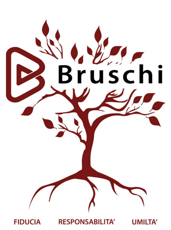 Albero dei valori Bruschi